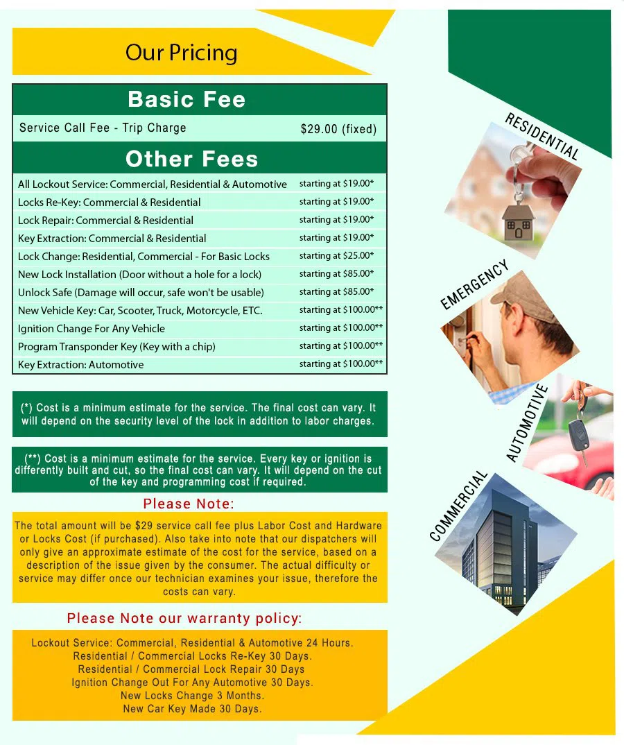 Little Village Locksmith Store Newport News, VA 757-745-3092